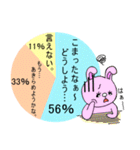 うざいウサくまグラフ。（個別スタンプ：31）